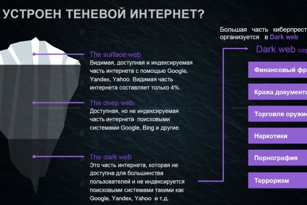 Kraken 2025 ссылка